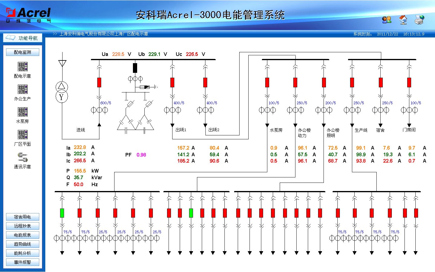 安科瑞ACREL-3000智能電能管理抄表系統(tǒng)安科瑞直銷(xiāo) 電能管理,安科瑞,ACREL-3000,抄表系統(tǒng)