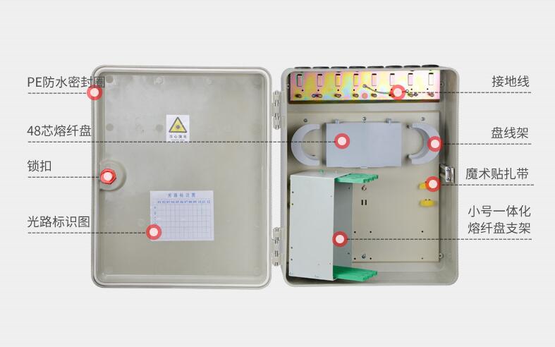 厂家直销96芯室外落地式SMC光缆交接箱空箱 室外96芯落地式光交箱 光缆交接箱,光交箱,光缆配线箱,光缆光交箱,光纤分线箱