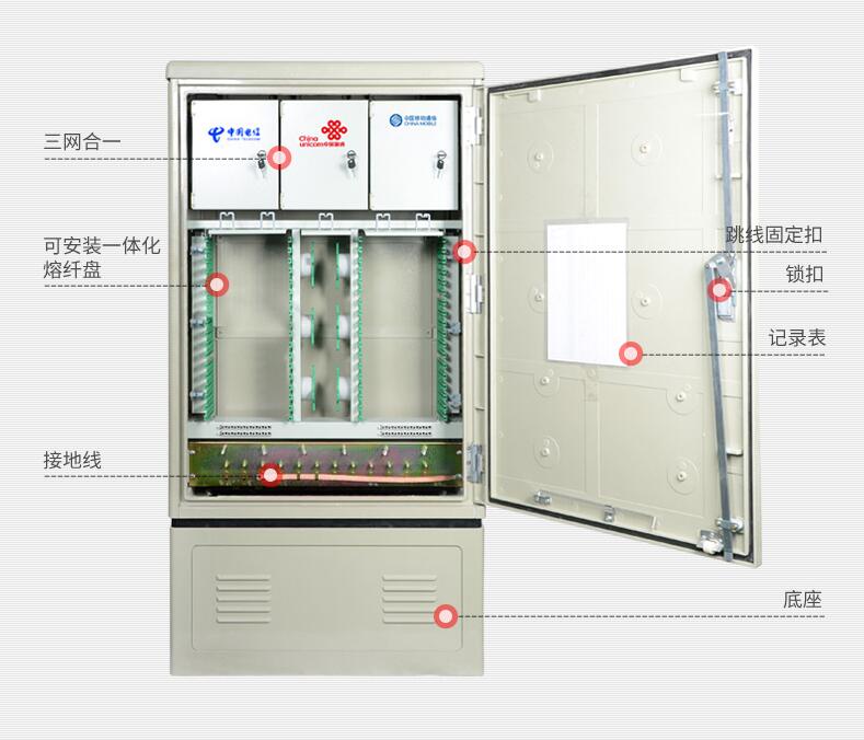 厂家直销144芯室外落地式免跳款光缆交接箱 144芯落地式免跳款防水光缆交接箱 光交箱,光缆交接箱,光缆配线箱,光缆箱,光纤光缆箱