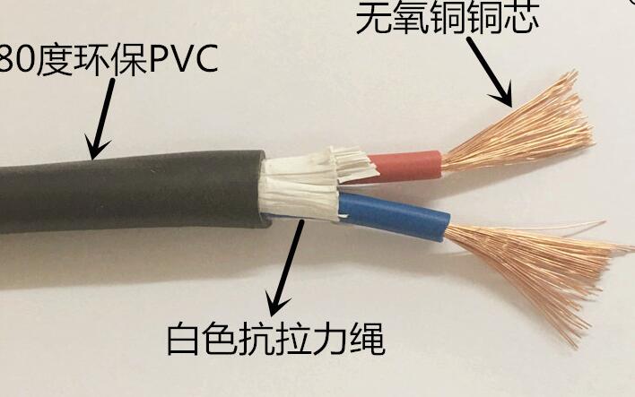 YJV22铠装电力电缆 YJV,电力电缆,交联电缆