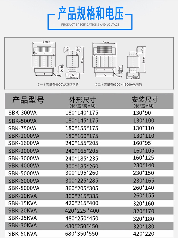 三相干式隔离变压器380v变220v三相隔离变压器1-30KVA15KVA20KVA 功率根据客户要求做 三相变压器,变压器,三相隔离变压器,三相变压器15KVA,三相变压器30KVA