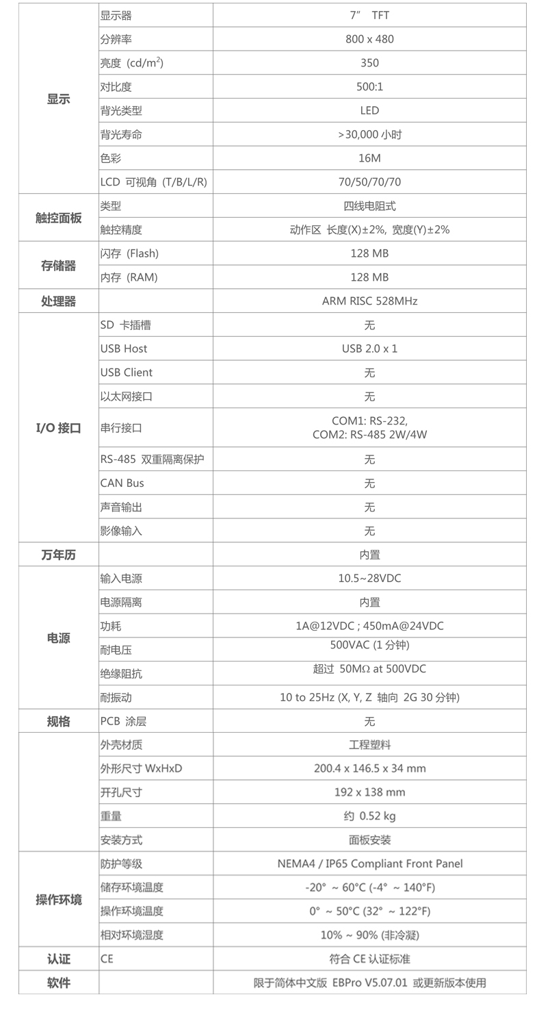 威纶通经济型7寸人机界面U盘下载 TK6071iQ TK6071iQ,7寸,威纶通,经济型,人机界面