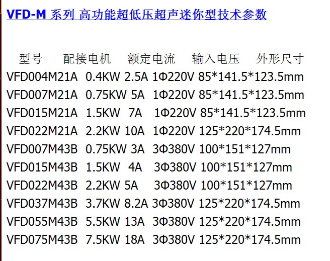 全新原装台达变频器VFD002L21A多功能简单型，单相输入200W 220V VFD002L21A,台达,变频器,200W