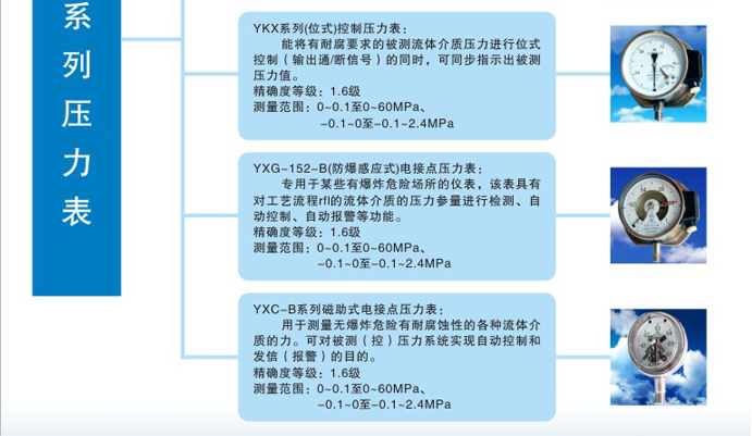 上海自动化仪表四厂   Y-100BF   不锈钢压力表 上海自仪官方销售 不锈钢压力表,高压表,全不锈钢压力表