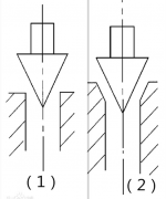 ATOS阿托斯安全阀DPZ0-A-171-S5 阿托斯,ATOS,ATOS安全阀,阿托斯安全阀
