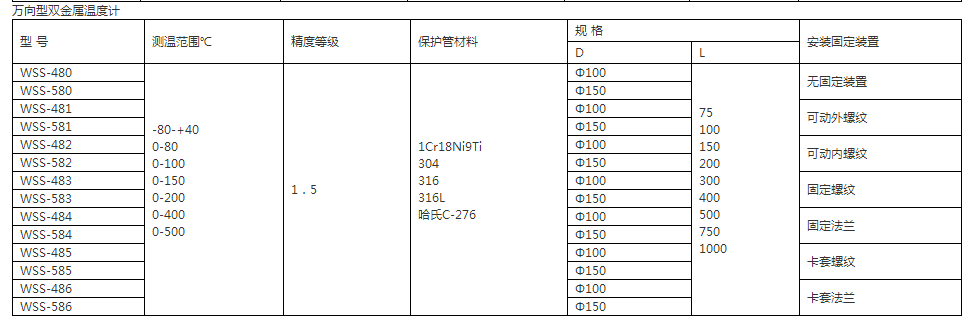 上海自动化仪表三厂   WSS-481   双金属温度计 上海自仪官方销售 双金属温度计,温度计,万向双金属温度计,不锈钢双金属温度计