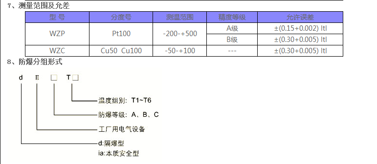 上海自动化仪表三厂    WZP-24S  防爆热电阻 上海自仪官方销售 防爆热电阻,化工专用防爆热电阻,防爆铂热电阻,热电阻