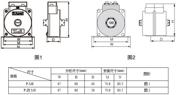 安科瑞AKH-0.66/P P-40II 200/(5)A保护型电流互感器 保护型电流互感器,安科瑞,AKH-0.66/P P-40II