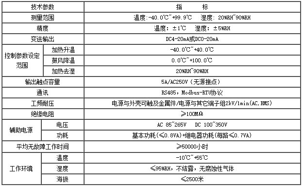 安科瑞WHD72-11/J智能型温湿度控制器 带故障报价 厂家直销 温湿度控制器,WHD72-11/J,安科瑞