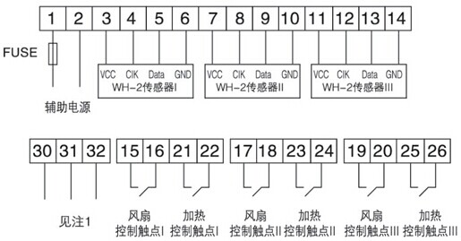 安科瑞WHD72-11/J智能型温湿度控制器 带故障报价 厂家直销 温湿度控制器,WHD72-11/J,安科瑞