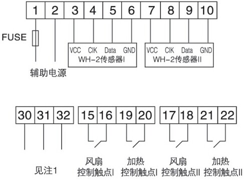 安科瑞WHD72-11/J智能型温湿度控制器 带故障报价 厂家直销 温湿度控制器,WHD72-11/J,安科瑞