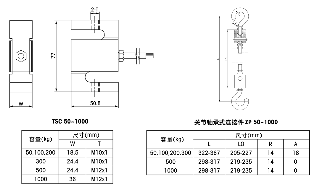 梅特勒托利多_TSC-50kg,100kg,200kg,300kg,500kg,1000kg_TSC传感器 称重传感器,S型传感器,吊钩秤传感器,试验机传感器