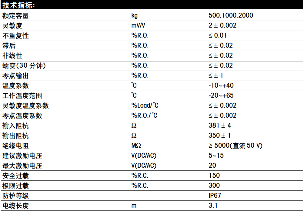 梅特勒托利多_SBC-0.5t,SBC-500kg, SBC-1t,SBC-2t,SBC-3t,SBC称重传感器 传感器,称重传感器,剪切梁传感器,小地磅秤传感器
