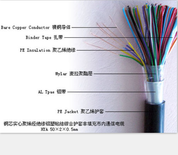 天津市电缆总厂***分厂 天津电缆,天津电缆厂,电缆厂