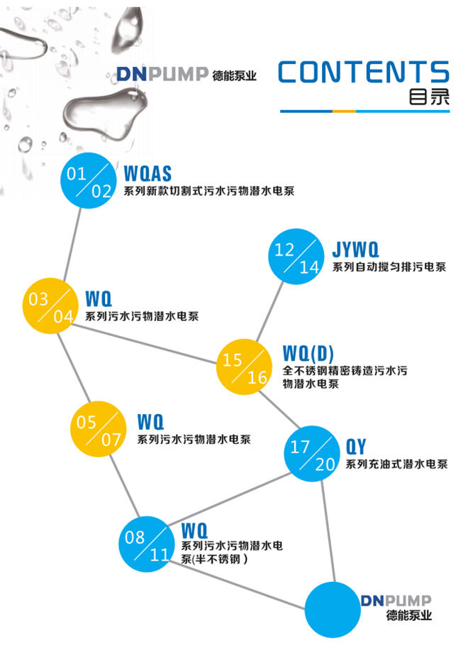 无堵塞排污泵_污水排放用潜水泵 污水泵,天津供应,现货,厂家直销