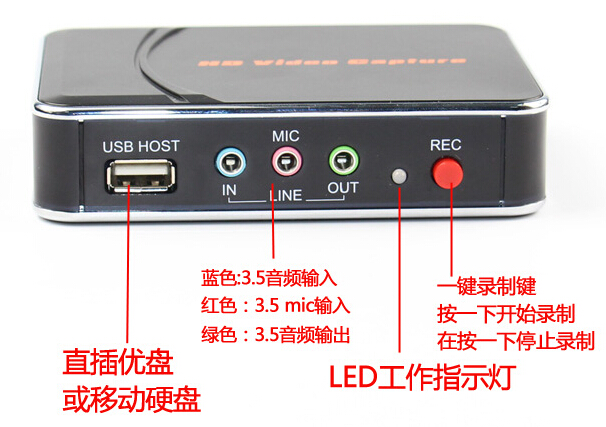 T503 HDMI/YPBPR高清音视频录制盒 HDMI高清音视频录制盒,YPBPR高清录制盒,高清音视频录制盒