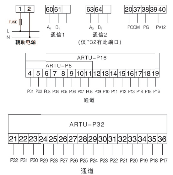 安科瑞直销ARTU-K32 32路开关量采集装置 RS485通讯有源无源接点 安科瑞,ARTU-K32,遥信远端测控单元装置