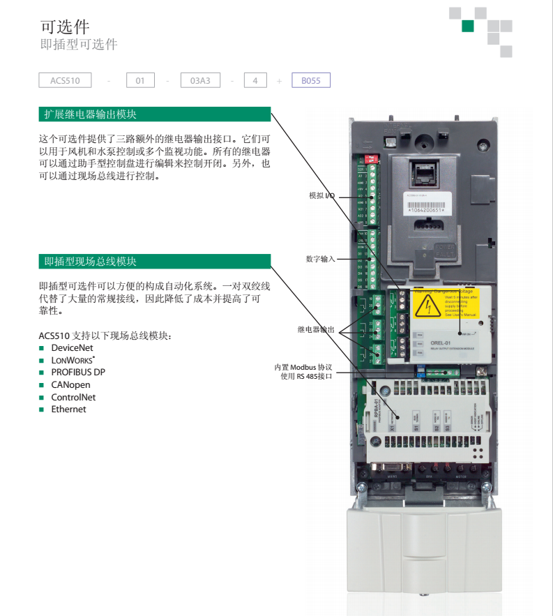 ABB变频器ACS510-01-025A-4   11KW  现货现货 全新原装 ABB变频器,风机水泵型,025A   11KW,原装现货,全新现货