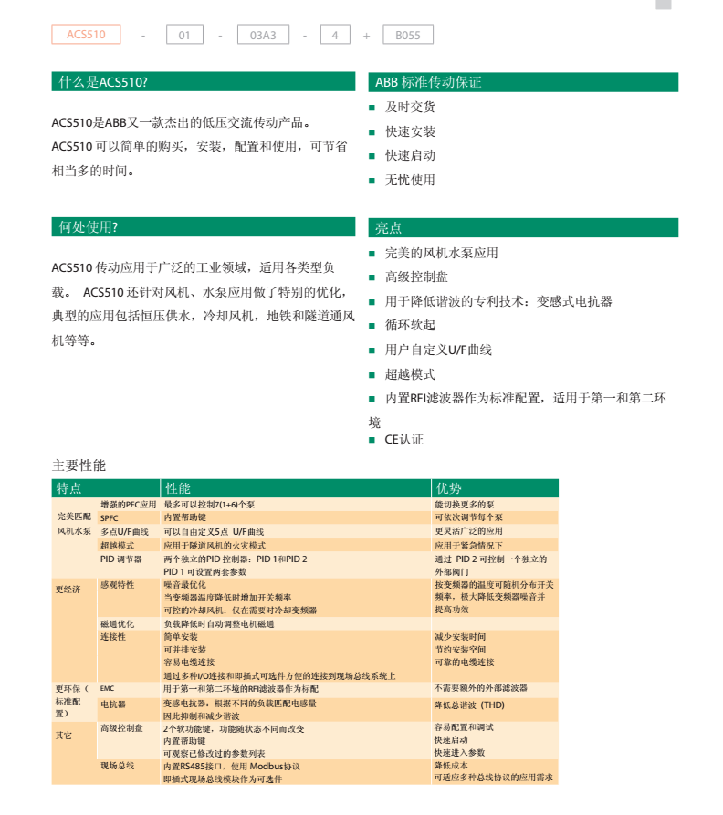 ABB变频器ACS510-01-025A-4   11KW  现货现货 全新原装 ABB变频器,风机水泵型,025A   11KW,原装现货,全新现货