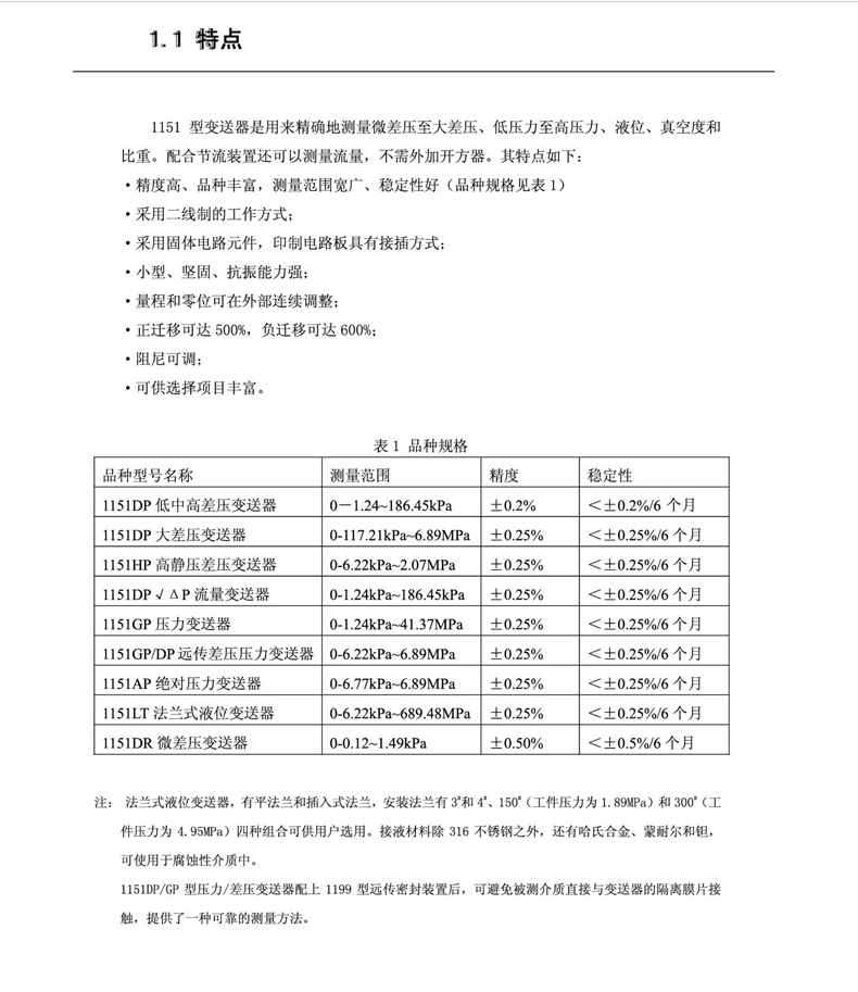 上海自动化仪表一厂 1151系列压力/差压变送器 压力变送器,上仪压力变送器,1151变送器