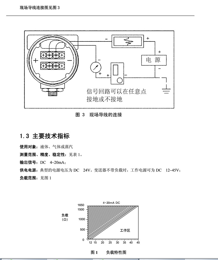 上海自动化仪表一厂1151系列压力/差压变送器压力变送器,上仪压力变送器,1151变送器