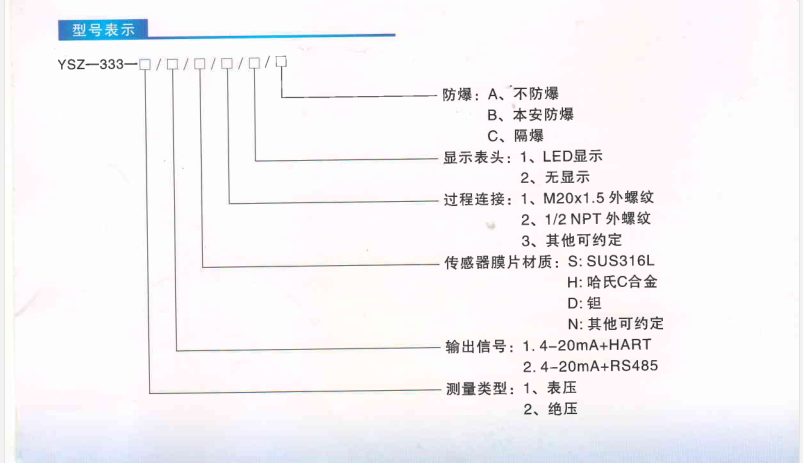 上海自动化仪表四厂YSZ-333压力变送器压力变送器,YSZ-333,YSZ变送器,变送器,上仪压力变送器
