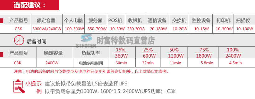 山特（SANTAK） 山特C3K ups不间断电源在线式带稳压 3000VA/2400W 山特,山特C3K,C3K,山特ups,山特电源