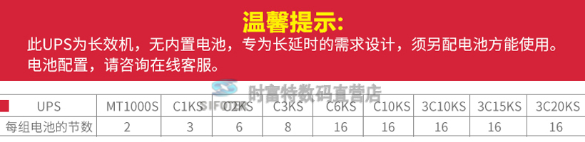 山特C2KS主机 ups不间断电源 山特（SANTAK）2000VA/1600W 长效机-单机 山特C2KS,山特,山特电源,山特ups电源
