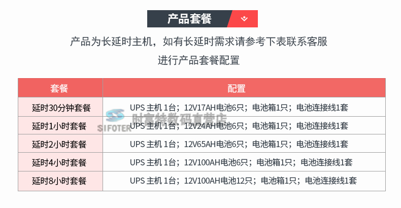 山特C2KS主机 ups不间断电源 山特（SANTAK）2000VA/1600W 长效机-单机 山特C2KS,山特,山特电源,山特ups电源