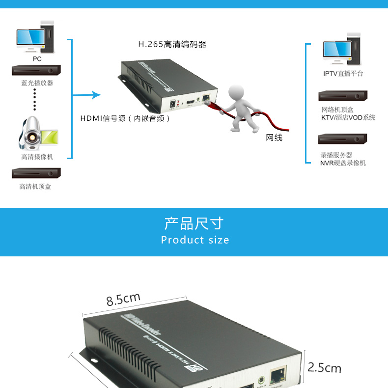 T8000EH HDMI高清编码器H.265 HDMI高清编码器,H.265高清编码器,高清编码器