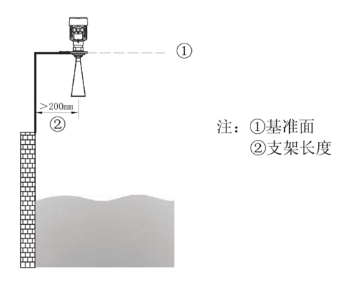 雷達液位計 雷達液位計,雷達液位計廠家,雷達液位計價格,雷達液位計型號,雷達液位計供應商