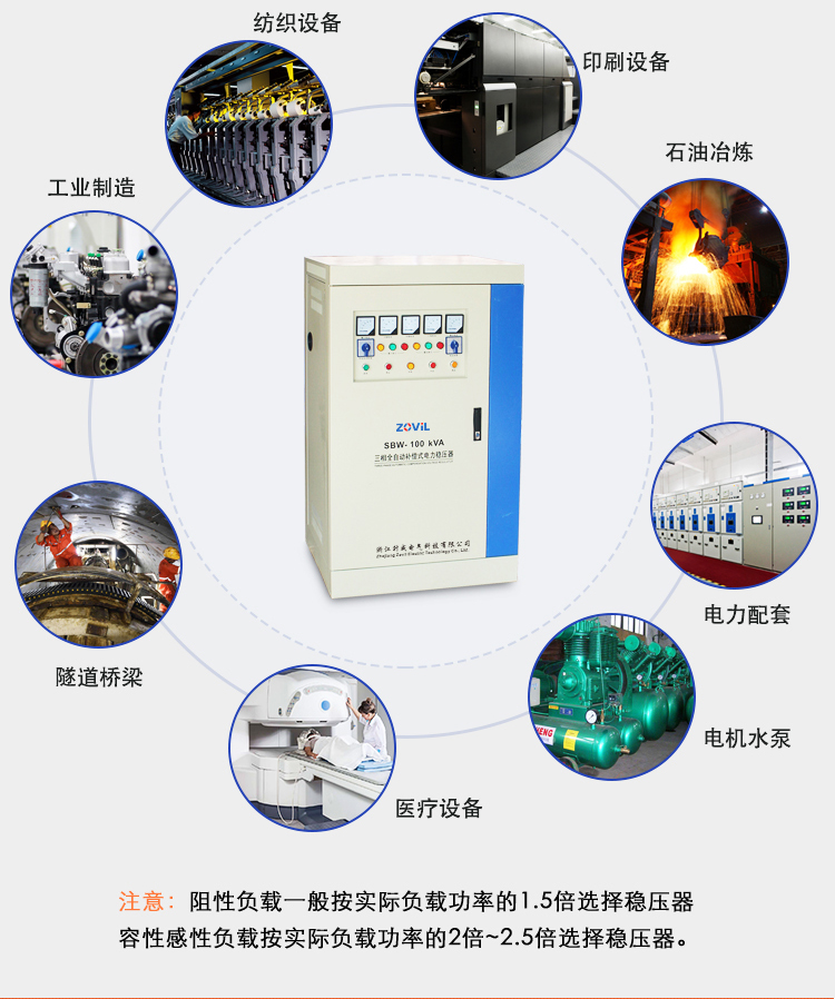 350KW三相大功率稳压带变压稳压器稳变一体机SBW/SG-350KVA 三相稳压变压一体机,三相稳变一体机,大功率稳变一体机,全铜稳变一体机,全自动稳变一体机