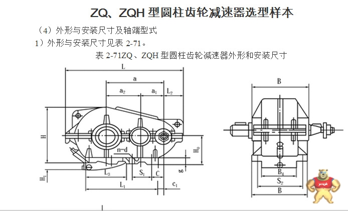 ZQ圆柱齿轮减速机 ZQ减速机,ZQA减速机,ZQH减速机,ZQD减速机,ZQL减速机