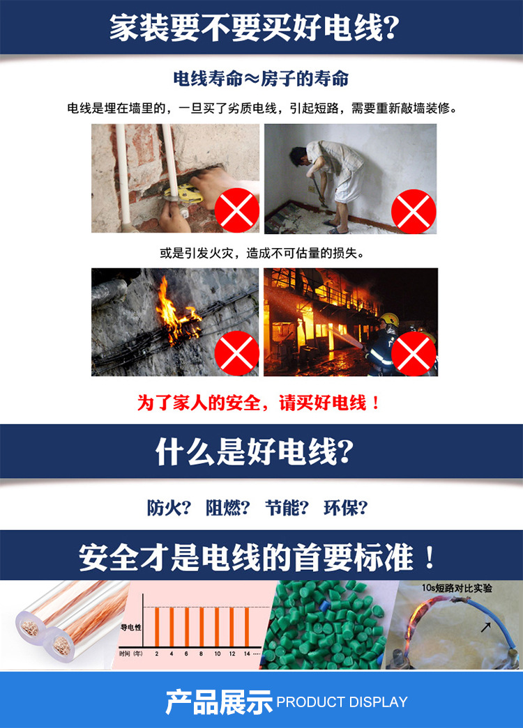 国标ZCN-RVS 2×1.5阻燃铜芯聚氯乙烯绝缘耐火绞型软电线 国标电线电缆 国讯电线电缆,RVS,ZCN-RVS,绞型花线,绝缘耐火花线