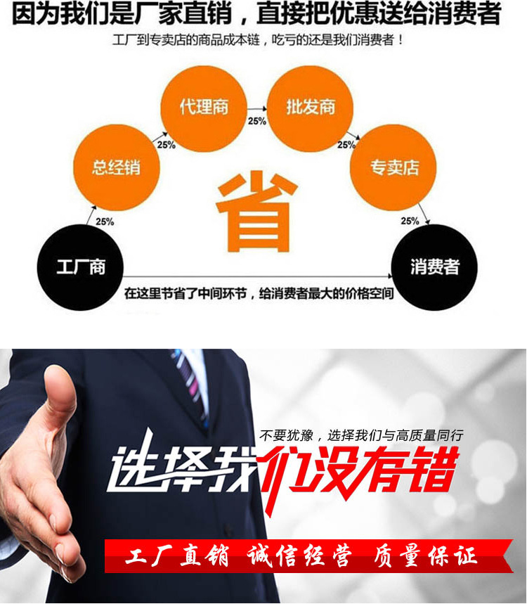 国标 RVVT3×1 铜芯聚氯乙烯绝缘弹性护套软电缆 国讯,RVVT,弹性护套电缆,电线,电缆