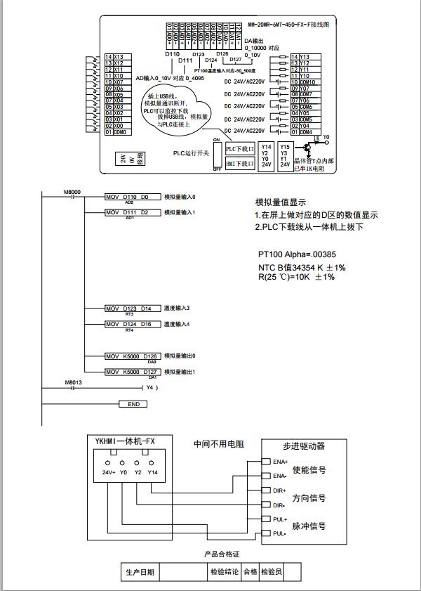 中达优控触摸屏PLC一体机 450一体机MM-20MR-6MT-450-FX-F厂家直销买十送一 中达优控触摸屏PLC一体机,PLC触摸屏一体机,中达优控HMI,可编程控制器一体机4.3寸,中达优控450FX-A