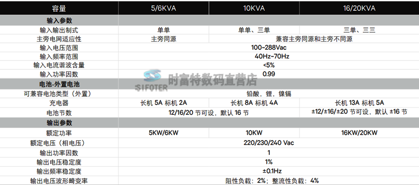 艾默生ITA2 5KVA长延时机型 ITA 05k00AL1102C00 单进单出 艾默生ITA2,艾默生5KVA,艾默生UPS,艾默生网络能源