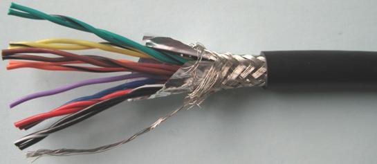 控制电缆KFF2*2.5现货价格 KFF,耐高温电缆,氟塑料电缆,控制电缆,KFV