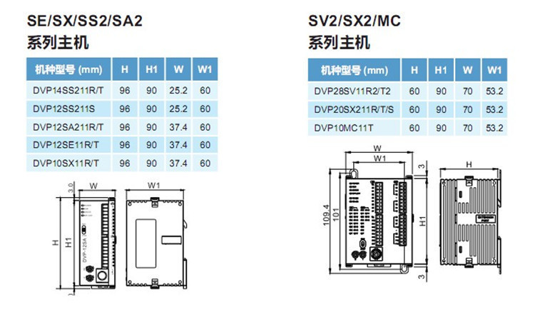台达PLC全新原装现货 DVP12SA211R DVP12SA211T 系列控制器 DVP12SA211R,DVP12SA211T,台达,plc