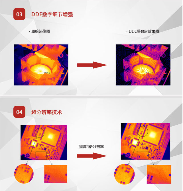 巨哥电子 MAG32 在线式红外热像仪 热成像仪 -20~150℃ 巨哥电子 MAG32,在线式红外热像仪,热成像仪 -20150