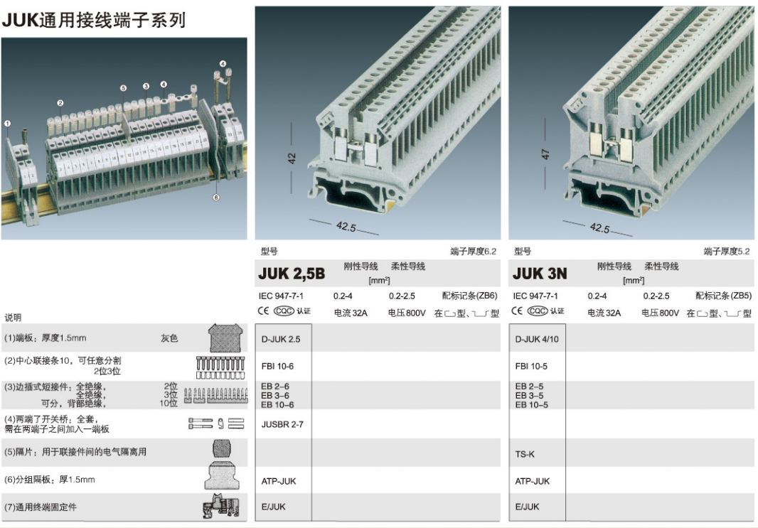 接线端子 JUK2.5B 端子厚度6.2mm 1000片以上包邮 JUK2.5B,接线端子,端子厚度6.2mm