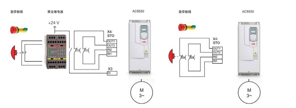 ABB变频器ACS530系列 ACS530-01-073A-4 ABB变频器,ABB,ACS530系列