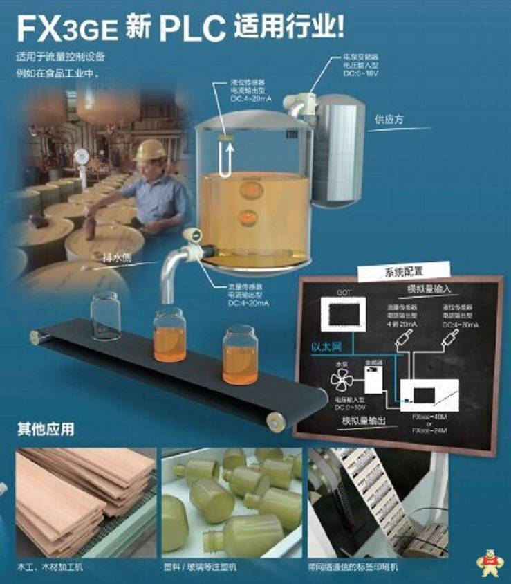 FX3GE三菱PLC微型可编程控制器FX3GE系列FX3GE-24MR-ES新品全新原装三菱PLC可编程控制器 质保一年 人机界面,触摸屏一体机,中达优控,FX3GE-24MR-ES,三菱PLC