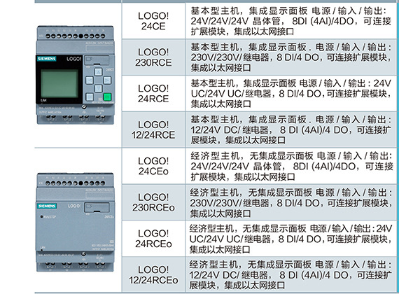 西门子PLC LOGO!8智能逻辑控制器 24RCEo 主机6ED1052-2HB08-0BA0 西门子