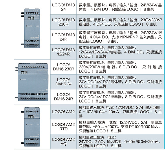 西门子PLC LOGO!8 TDE 文本显示器 6ED1055-4MH08-0BA0 西门子