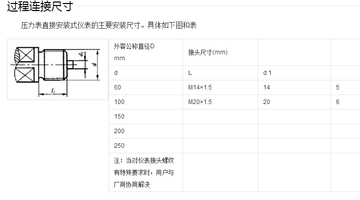 上海亦铎自动化仪表   Y-150BF  不锈钢压力表 不锈钢压力表,压力表,Y-150BF,不锈钢压力表厂家