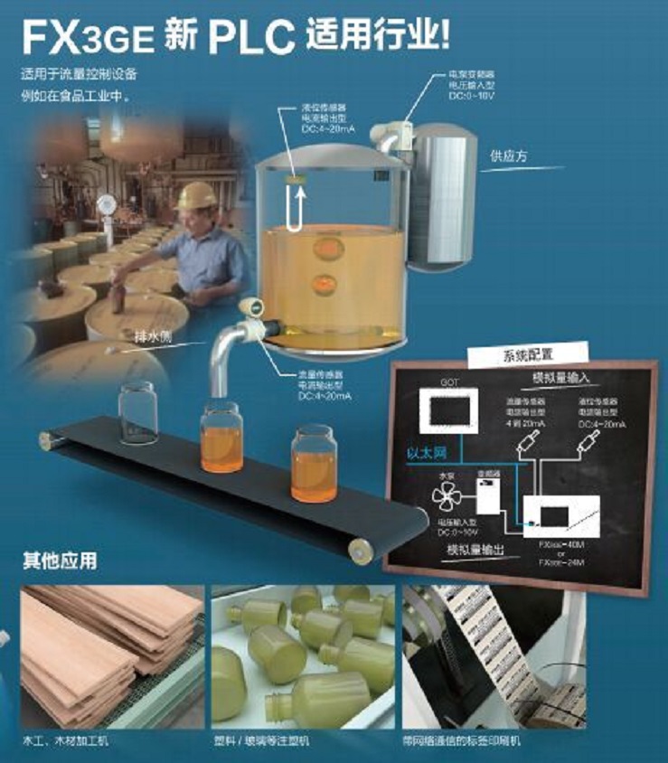 全新原装现货三菱PLC FX3GE-40MR/DS 内置以太网模通讯 质保一年 人机界面,触摸屏一体机,中达优控,三菱PLC,三菱