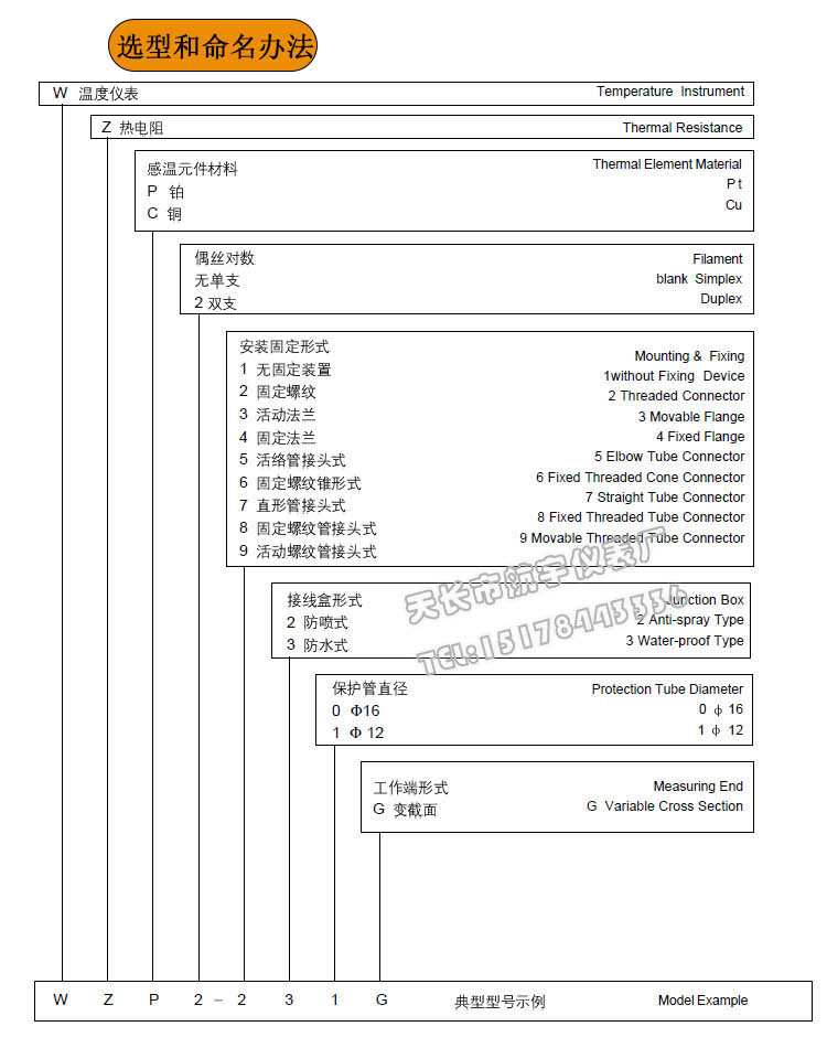 装配铂热电阻 WZP-230 WZP-231 Pt1000 Pt100温度传感器 测温-200~450℃ 厂家直销 铂热电阻,装配热电阻,pt100,pt1000,WZP-230