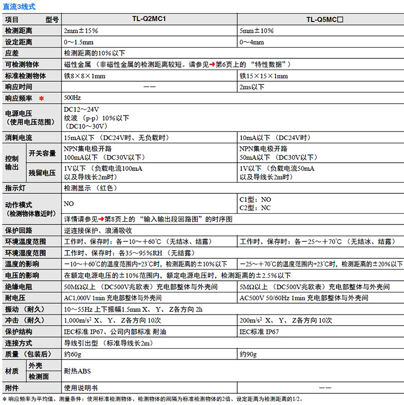 全新现货原装欧姆龙 OMRON 接近开关 TL-Q5MC1-Z DC10-30V 常开 欧姆龙,接近开关,TL-Q5MC1-Z DC10-30V