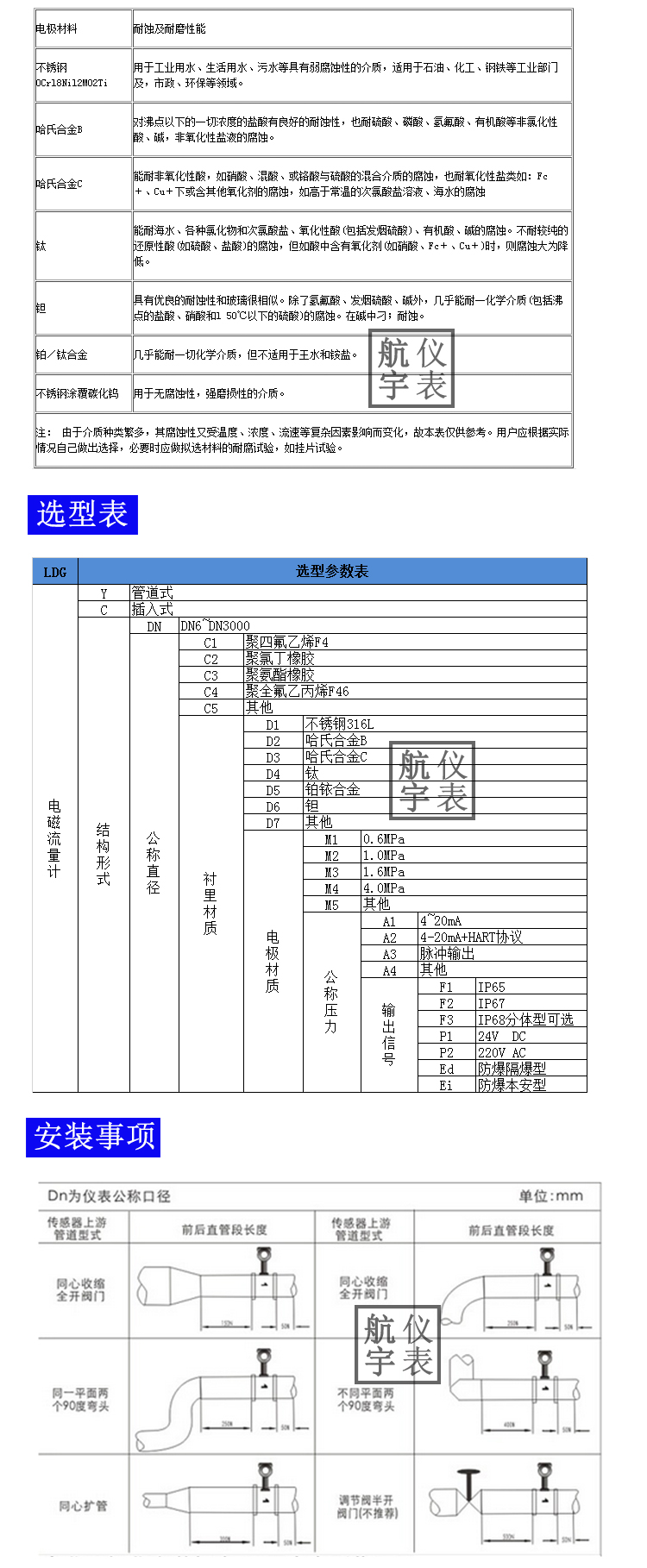 一体式智能电磁流量计LDG系列 DN10 DN25 瞬时累积流量RS485 通讯污水酸碱介质 电磁流量计,流量计,酸碱流量计,智能流量计,污水流量计